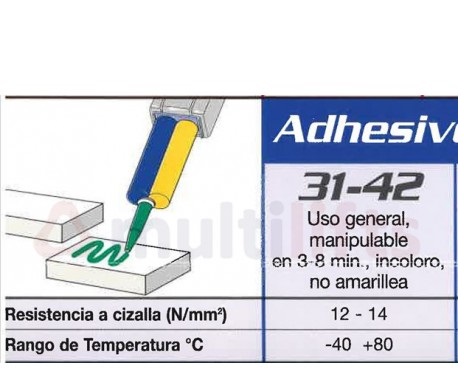 6 jeringas LOXEAL 31-42 X Adhesivo Multiusos Vidrio + Resto Materiales - Image 4